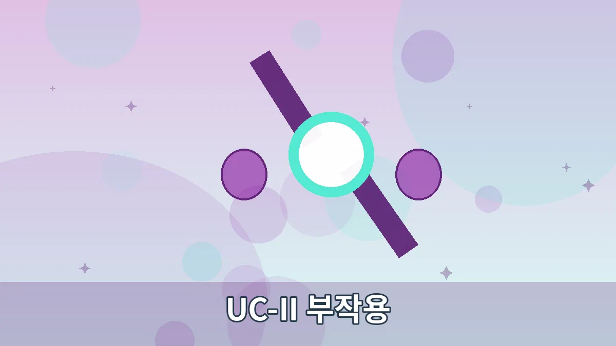 UC-II 부작용 안내 이미지 5